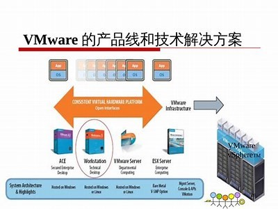 黑客网络技术揭秘与防范策略研究「黑客技术分享」